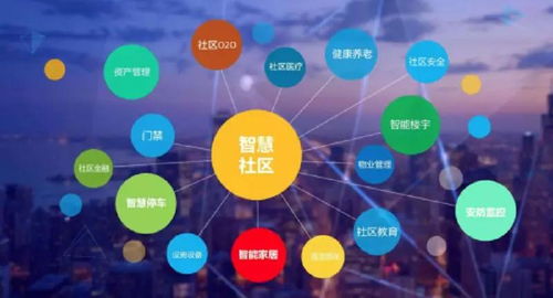 擅識(shí)璞玉質(zhì)，智慧社區(qū)攬入懷——網(wǎng)絡(luò)與信息安全軟件開(kāi)發(fā)在智慧社區(qū)建設(shè)中的核心價(jià)值與實(shí)踐路徑